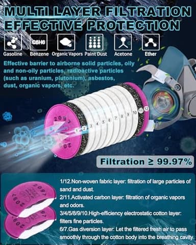 HCHONGY Gas Respirator Mask with 2097 Filters, Paint Mask Respirator - Reusable Half Face Gas Mask for Particles, Lead Paint & Asbestos, Organic Vapor, Chemical, Pollen, Dust, Fume, Epoxy Resin - Image 3