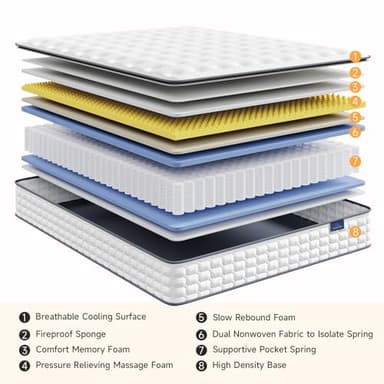 Vesgantti Twin Mattress, 12 Inch Hybrid Twin Size Mattress in a Box, Single Bed Pillow Top Mattresses, Foam and Pocket Coils Innerspring Mattresses, Pressure Relief, Medium Firm Feel - Image 5