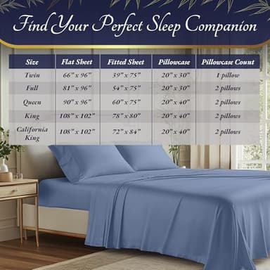 DECOLURE 100% Viscose Derived from Bamboo Sheets King Size 4pcs - Ultra Soft & Luxuriously Cooling, 17" Deep Pocket, Double Stitching, Perfect for Hot Sleepers - King Bed Sheets (Light Blue) - Image 7