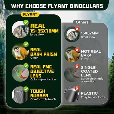 15-35x70 Binoculars for Adults High Powered, 35x HD Zoom for Stargazing & Bird Watching, Waterproof Binocular with Tripod Adapter, Ideal Essentials for Cruise Ship, Travel, Camping, Outdoor, Hunting - Image 9