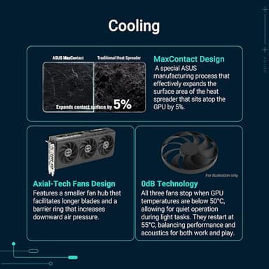 ASUS The SFF-Ready Prime GeForce RTX™ 5060 8GB GDDR7 OC Edition Graphics Card (PCIe® 5.0, 8GB GDDR7, HDMI®/DP 2.1, 2.5-Slot, Axial-tech Fans, Dual BIOS) - Image 3
