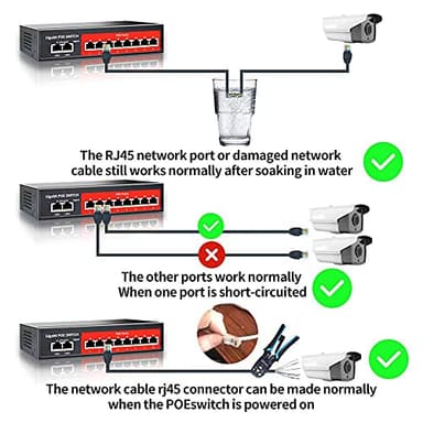 8 Port Gigabit PoE Switch with 2 Gigabit Uplink,802.3af/at Compliant,120W Built-in Power,Unmanaged Metal Plug and Play - Image 6