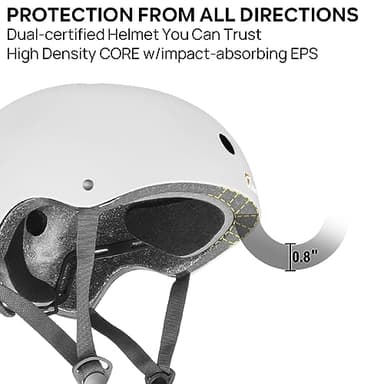 JBM Skateboard Helmet - Lightweight, Adjustable Ventilation Helmet for Scooter, Roller Skate, Inline Skate - Image 2