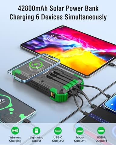 Sudrov Solar Charger Power Bank, 42800mAh Wireless Portable Charger with USB-C in/Output, QC3.0 Fast Charging 15W 4 Ports Outdoor Battery Pack Built-in Dual Led Flashlights for iPhone Samsung etc - Image 2