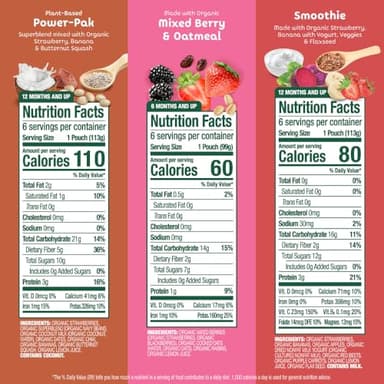 Sprout Organic Baby Food, Stage 2 Pouches, 12 Flavor Fruit Veggie & Grain Variety Sampler, 3.5 Oz (Pack of 12) - Image 3