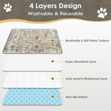 SCLOSE Washable Pee Pads for Dogs 2 Pack, 36" x 24" Reusable Puppy Pads Waterproof, Super Absorbent Dog Rugs, Leakproof, Dog Crate Pad, Playpen Mat, Whelping Pads, Vintage - Image 3