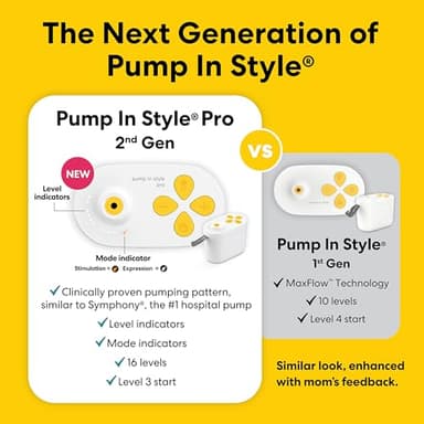 New 2nd Gen Medela Pump in Style Pro Breast Pump, Clinically Proven Hospital-Efficiency, Compact Portable Double Electric Pump with Bottles and PersonalFit Plus Breast Shields - Image 6
