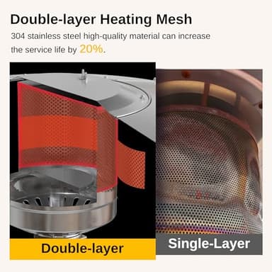 EAST OAK 48,000 BTU Patio Heater for Outdoor Use With Round Table Design, Double-Layer Stainless Steel Burner and Wheels, Outdoor Patio Heater for Home and Commercial, Stainless Steel - Image 3