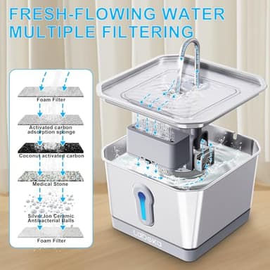 LABEKA Wireless Cat Water Fountain Stainless Steel, 4L/135oz Battery Operated Cat Fountain with Base, Automatic Pet Water Fountain, Ultra-Quiet and Easy Clean for Cats Dogs Multiple Pets(2 Filters) - Image 8