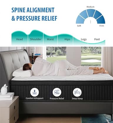 Soulfea Full Size Mattress,10 Inch Hybrid Full Mattress in a Box with Memory Foam & Individual Pocket Spring for Edge Support,Pressure Relief,Medium Firm,CertiPUR-US. - Image 5