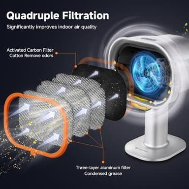 Portable Range Hood - 4-Speed Adjustable Exhaust Fan with Telescoping Height & 40° Tilt Low Noise 52dB, Large-Caliber Aluminum Filter + Oil Cup & 10 Carbon Cotton Filters for Indoor BBQ/Hot Pot/RV - Image 6