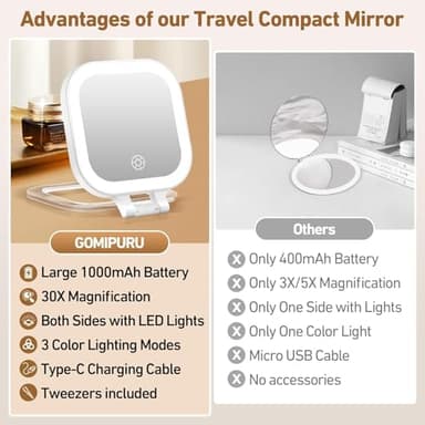 GOMIPURU Travel Mirror with Light, 1x/30x Magnifying Mirror with 3 Color Lights and Adjustable Brightness, 4.5x3.9 inch Small Compact Hangable Hand Pocket 3 Way Mirrors, Comes with Tweezer - Image 5