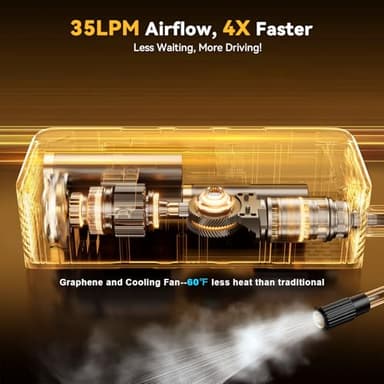 Tire Inflator Portable Air Compressor - 4X Faster 160 PSI Portable Air Pump for Cars - Cordless Tire Inflators with Gauge - Portable Tire Inflator for Car, Pickup, Bike and More - Image 3