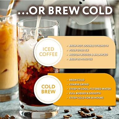 Paramount Roasters, Vanilla Nut Cream Flavored Ground Coffee, 1-12 ounce medium roast package from Paramount Coffee Company - Image 8