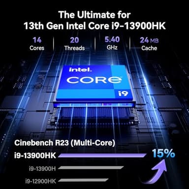 GEEKOM G1 RTX 4060 Mini PC[Water Cooled],with Intel Core i9 13900HK Mini Computer, 4 Prestigious Awards 2TB SSD 32GB DDR5 RAM(Expandable) Desktop PC|3-Year Quality Support|Win 11 Pro|8 USB|Oculink - Image 4