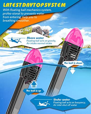 QingSong Full Face Snorkel Mask for Adults, Snorkeling Gear with Camera Mount, 180 Degree Panoramic View Snorkel Set Anti-Fog Anti-Leak - Image 6