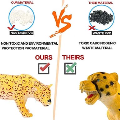 BOLZRA Safari Animals Figures Toys, Realistic Jumbo Wild Zoo Animal Figurines Plastic African Jungle Animals Playset for Kids Toddlers, 14 Piece Gift Set - Image 6