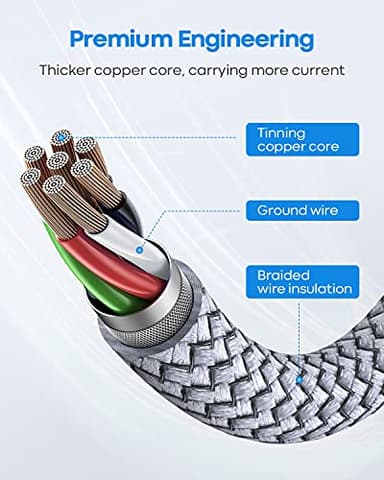 etguuds USB C to USB C Cable 1ft, 2-Pack 60W USBC to USBC Cord, Type C to C Charger Cable Fast Charging for iPhone 16 15 Pro Max Plus, for Samsung Galaxy S24 S23 S22, for MacBook/iPad, Pixel - Image 5
