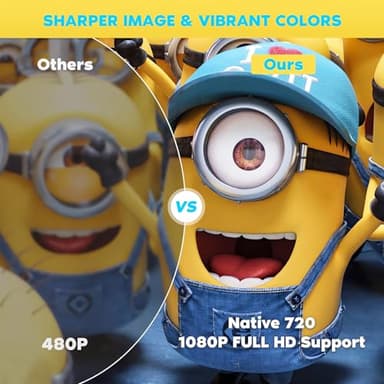 PURSHE Mini Bluetooth Projector, Full HD 1080P Supported Portable Outdoor Movie Projector for iOS, Android, Windows, Compatible with TV Stick/HDMI/Smartphone/PS4/USB [Remote Included] - Image 4