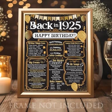 100th Birthday Party Decorations for 100th Birthday (One-hundred) - Remembering The Year 1925 Poster - Gifts for Men and Women Turning 100 - Back In 1925 Birthday Card Decorations 11x14 Unframed Print - Image 2