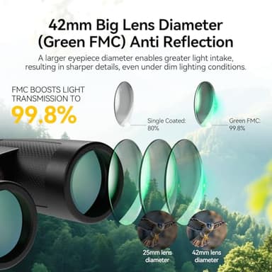 SVBONY Upgraded SV202 8x42 ED Binocular, Binoculars with Extra-Low Dispersion Objective Lenses for Birdwatching, BAK4 & FMC Optic System, Wide View Angle, IPX7 Waterproof for All-Weather Use - Image 4