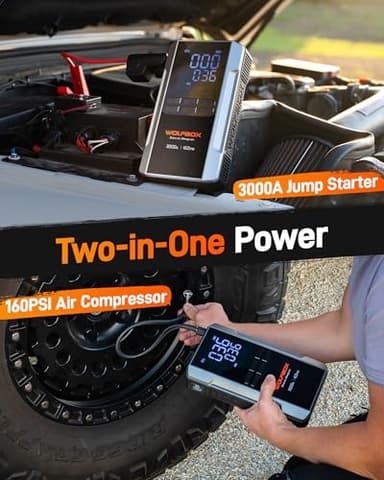 WOLFBOX 3000A Jump Starter with Air Compressor, 16000mAh&160PSI Portable Car Battery Jump Starter with 65W Fast Charge, 12V Battery Pack (8L Gas 6L Diesel Engine) with Boost, Light and Jumper Cables - Image 2