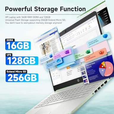 HP Student Business Laptop Computer - Intel N150 Processor, 16GB RAM, 384GB Storage (128GB UFS+256GB MSD), Microsoft Office Lifetime, w/DVD Drive, Copilot AI, 1TB Cloud Storage, AI Powered, Green - Image 4
