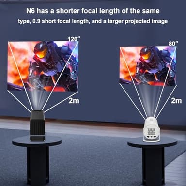 【Built-in App】Polaring Mini Projector, Smart 4K Projector with WiFi and bluetooth 1080P Support, Auto Keystone Correction,90° Rotating Adjustment,Compatible with phone, TV Stick , HDMI, USB(black) - Image 6