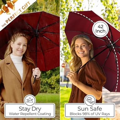 TUMELLA Strongest Windproof Travel Umbrella (Compact, Superior & Beautiful), Small Strong but Light Portable and Automatic Folding Rain Umbrella, Durable Premium Grip, Fits Car & Backpac - Image 5