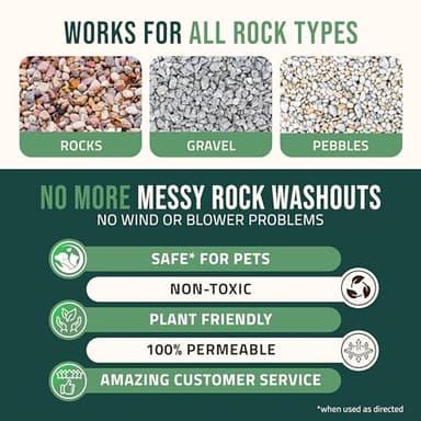 Petra Max Rock Glue for Landscaping, 32 Ounce - Ground Coverage & Pet Safe Mulch Glue for Rocks - Lockdown Gravel/Pebbles/Stones - Sticky Clear Gravel Binder & Decomposed Granite Stabilizer (50 Sq Ft) - Image 6