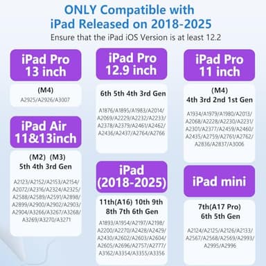 iPad Pencil with Magnetic&5 Extra Tips,USB-C Faster Charge,Stylus Pen Compatible with iPad 6-11th/A16,Air M3/M2/3-5th,Pro M4/11/12.9/13inch,Mini 5th-7th/A17Pro (White) - Image 2
