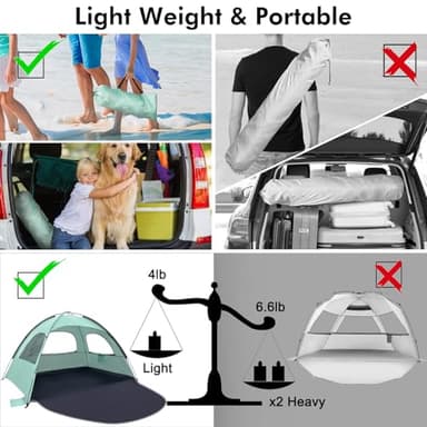 WhiteFang Beach Tent Anti-UV Portable Sun Shade Shelter for 3 Person, Extendable Floor with 3 Ventilating Mesh Windows Plus Carrying Bag, Stakes and Guy Lines (Mint Green) - Image 6