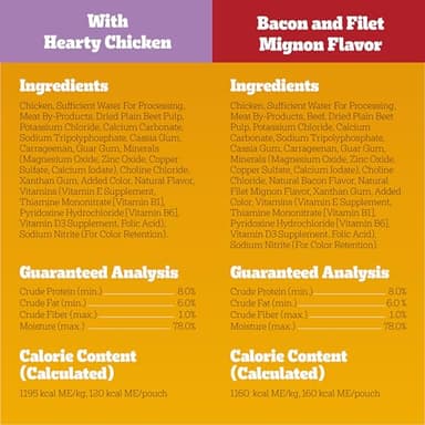 Pedigree Chopped Ground Dinner Adult Soft Wet Dog Food 30-Count Variety Pack, 3.5 oz Pouches - Image 7