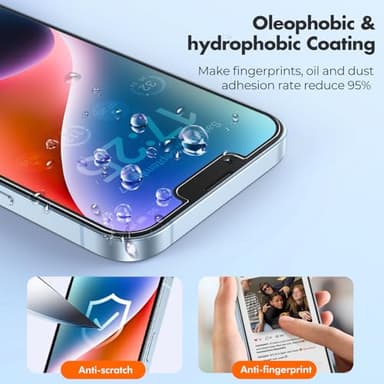 UNBREAKcable 2-Pack Screen Protector for iPhone 16e/13/13 Pro/14, Double Shatterproof Tempered Glass [Easy Installation] [9H Hardness] [99.99% HD] [Case Friendly] for Apple 13 Pro/13/14/16e 6.1 inch - Image 2