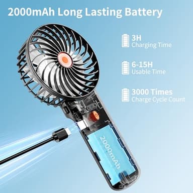ISFOFO Mini Portable Hand Fan 2 Pack, 4 Speeds, USB Rechargeable, Foldable Travel Fan for Outdoor, Beach, Camping, Office - Image 3
