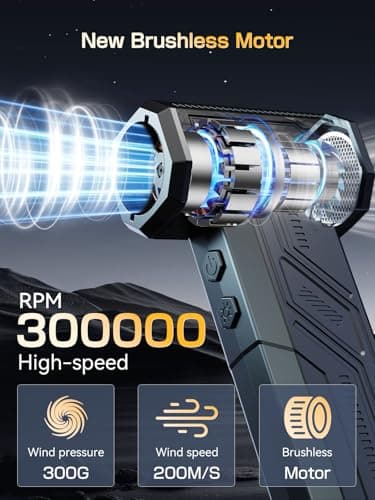 COOLDOVE Super Wind Monster - 1 Min Fast Cleaning Dust, Compressed Air Duster, 4-Gear Adjustable Electric Air Duster with Light, Rechargeable Air Blower for Keyboard, PC, Car, and Home Cleaning - Image 2