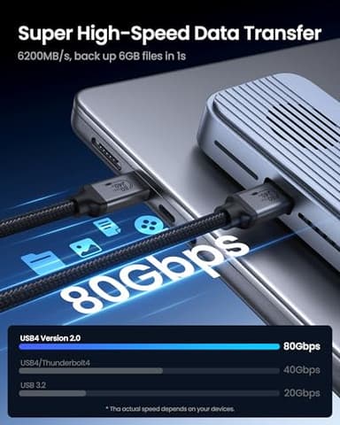 Silkland USB 4 80Gbps for Thunderbolt 5 Cable 5FT, [USB-IF Certified], up to 120Gbps Bandwidth for Dual 8K, 240W, Braided USB C Monitor Cable Compatible for Thunderbolt 4/5, SSD, MacBook M4 Pro, Dock - Image 2
