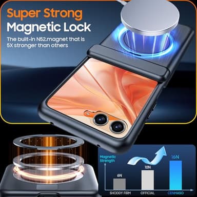 CENMASO for Motorola Razr 2025 Case/Razr 2024 Case with Hinge Protection & Built-in Screen Protector & Magnetic Ring Stand, Slim Full-Body Shockproof Rugged Phone Case for Moto Razr 2025/2024-Black - Image 2