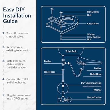Bio Bidet BB2000 Bliss Electric Bidet Toilet Seat, Warm Water with Air Dryer, Heated Seat with Sensor and Slow Close Lid, Night Light, Remote Control, Elongated, White - Image 12