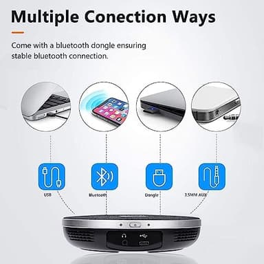TONGVEO Wireless Conference Room Webcam, Church Live Streaming 20X USB 1080P 60fps PTZ Camera for Worship Services Online Conference, Works with Zoom, Skype OBS Easy to Set Up - Image 9