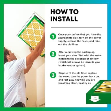 Filterbuy 20x20x1 Air Filter MERV 11 (MPR 1200) Allergen Defense Replacement (4-Pack), Electrostatic Pleated HVAC AC Furnace Filters, Made in USA (Actual Size: 19.50 x 19.50 x 0.75) - Image 5