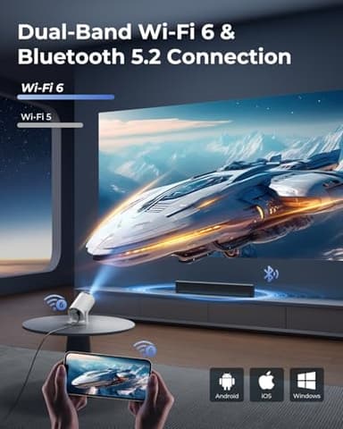 CLOKOWE Mini Projector with WiFi and Bluetooth - Built-in Apps, Smart Portable Projector with 180° Rotation, Auto Keystone, Support 1080P, Compatible with HDMI/USB/TV Stick/Smartphone/Laptop - Image 5