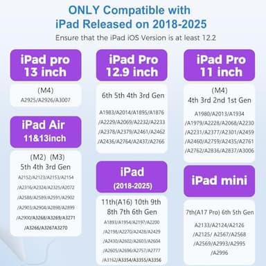 iPad Stylus Pencil(5 Extra Tips) with Magnetic Attachment,USB-C Faster Charge,Tilt Sensitivity Palm Rejection,Compatible with2018-2025 iPad ProM4/12.9/11,Air M3/M2/3/4/5,iPad6-11,Mini5/6/7Gen（Black） - Image 2