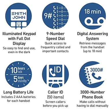 Panasonic Cordless Phone with Advanced Call Block, Link2Cell Bluetooth, One-Ring Scam Alert, and 2-Way Recording with Answering Machine, 3 Handsets - KX-TGF973B (Black with Silver Trim) - Image 7
