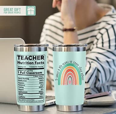 Teacher Appreciation for Women, Men - Teacher Day Gifts, Back to School, Birthday Gifts Idea, Appreciation Week - 20 Oz Tumbler Cup Mug - Image 4
