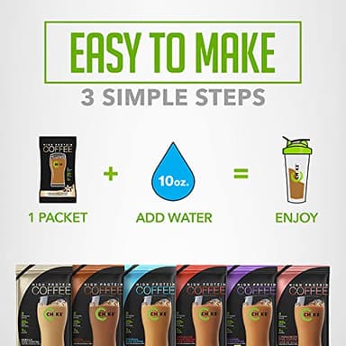 Chike High Protein Iced Coffee Sampler Pack, 20 G Protein, 2 Shots Espresso, 1 G Sugar, Keto Friendly and Gluten Free, 6 Single Serve Packets - Image 6