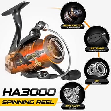 PLUSINNO Fishing Rod and Reel Combos, Toray 24-Ton Carbon Matrix Telescopic Fishing Rod, 12 +1 Shielded Bearings Stainless Steel BB Spinning Reel - Image 6