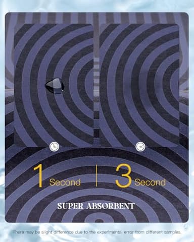 MontVoo -Bath Mat-Non Slip Thin Bathroom Rugs Fit Under Door- Quick Dry Absorbent Faux Suede Surface Grey Bathroom Floor Mats-Shower Rug for in Front of Bathtub Shower Blue Arched 16x24 - Image 3