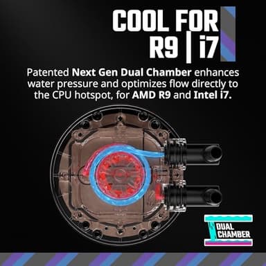 Cooler Master 240 Atmos High Performance Close-Loop AIO Liquid Cooler, R9|i7 Dual Chamber Pump, Customize Cover, Sickleflow Edge PWM, aRGB Lighting, AMD Ryzen AM5|4, Intel LGA 1851|1700 Platform - Image 2