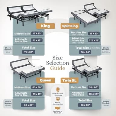 Sven & Son Bliss Adjustable Bed Base-Frame Only, Head and Foot Lift, Lumbar Support, Head-Pillow-Tilt, Massage, Under-Bed Lights, USB, Memory Positions, Zero Gravity - Split King - Image 6